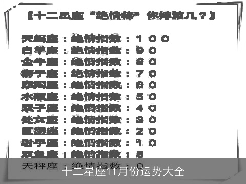 十二星座11月份运势大全