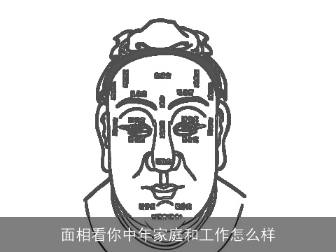面相看你中年家庭和工作怎么样