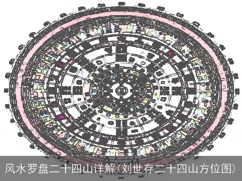 风水罗盘二十四山详解(刘世存二十四山方位图)