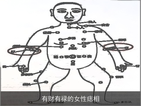 有财有禄的女性痣相