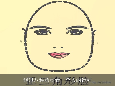 经过八种脸型看一个人的运程