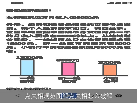克夫相规范图解克夫相怎么破解