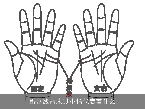婚姻线短未过小指代表着什么
