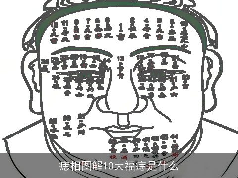 痣相图解10大福痣是什么