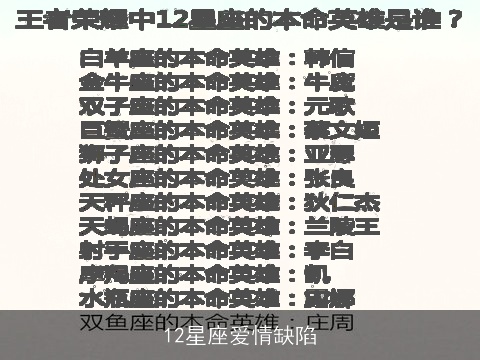 12星座爱情缺陷