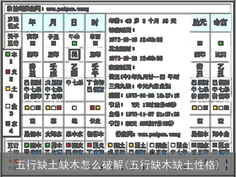 五行缺土缺木怎么破解(五行缺木缺土性格)