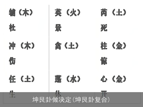 坤艮卦做决定(坤艮卦复合)