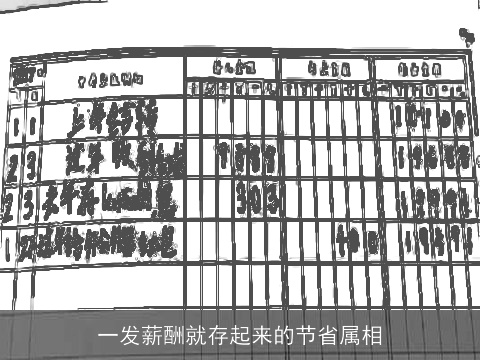 一发薪酬就存起来的节省属相