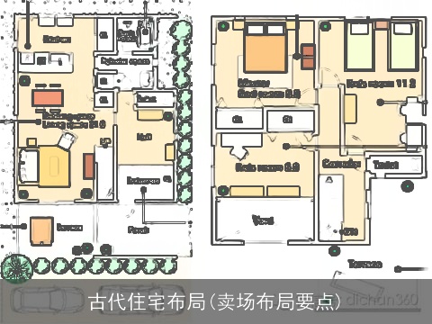 古代住宅布局(卖场布局要点)