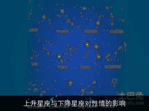上升星座与下降星座对性情的影响