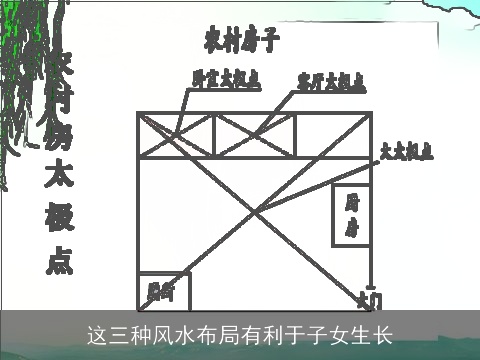 这三种风水布局有利于子女生长