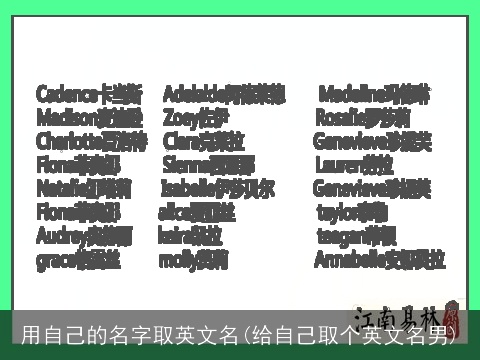 用自己的名字取英文名(给自己取个英文名男)