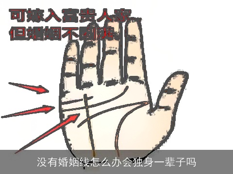 没有婚姻线怎么办会独身一辈子吗