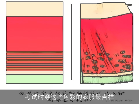考试时穿这些色彩的衣服最吉祥