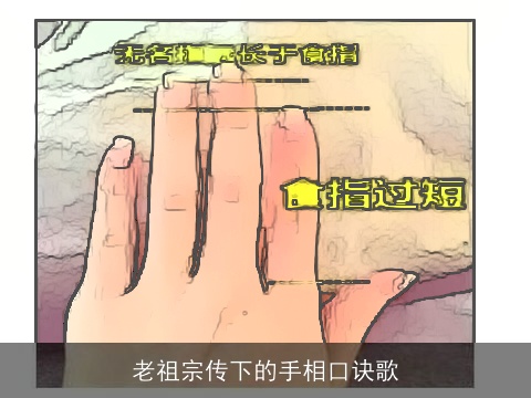 老祖宗传下的手相口诀歌