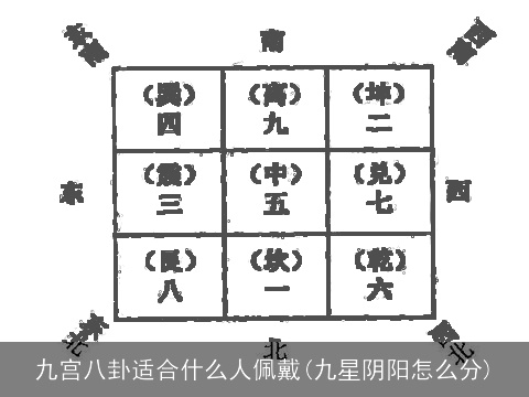 九宫八卦适合什么人佩戴(九星阴阳怎么分)