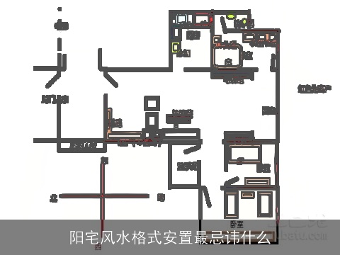 阳宅风水格式安置最忌讳什么