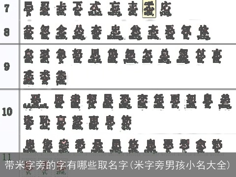 带米字旁的字有哪些取名字(米字旁男孩小名大全)