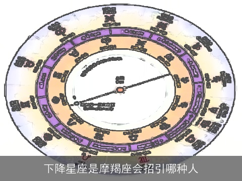 下降星座是摩羯座会招引哪种人