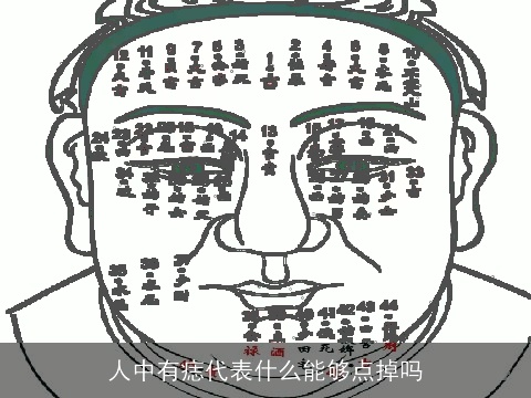 人中有痣代表什么能够点掉吗