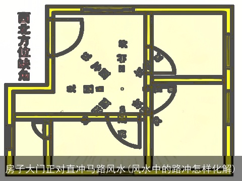房子大门正对直冲马路风水(风水中的路冲怎样化解)