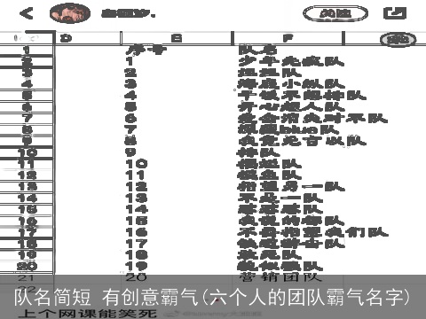队名简短 有创意霸气(六个人的团队霸气名字)