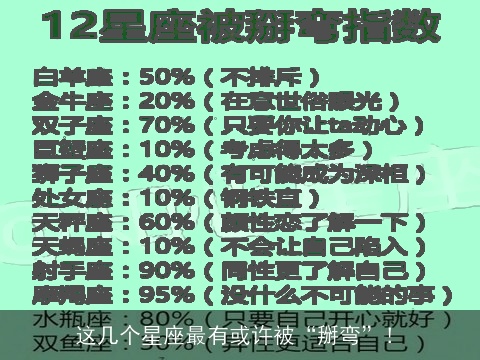 这几个星座最有或许被“掰弯”！