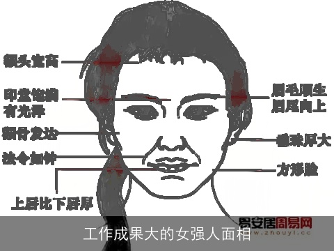 工作成果大的女强人面相