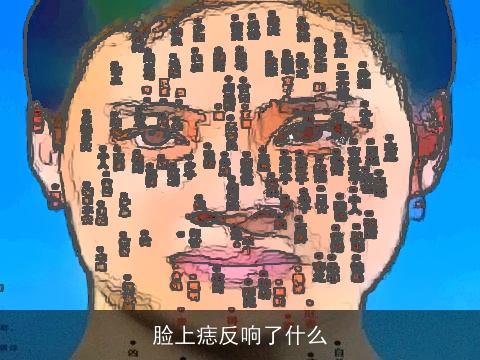 脸上痣反响了什么