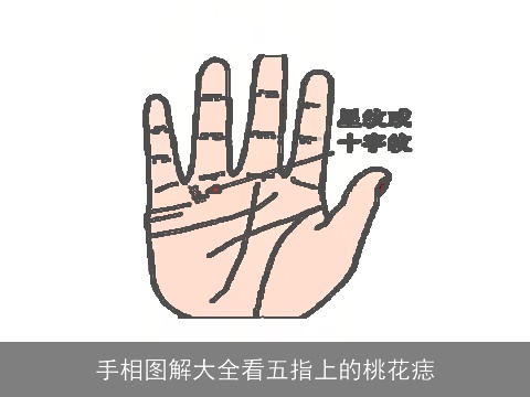 手相图解大全看五指上的桃花痣