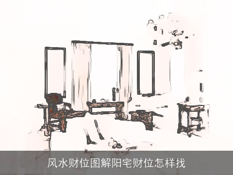 风水财位图解阳宅财位怎样找