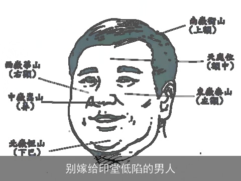 别嫁给印堂低陷的男人