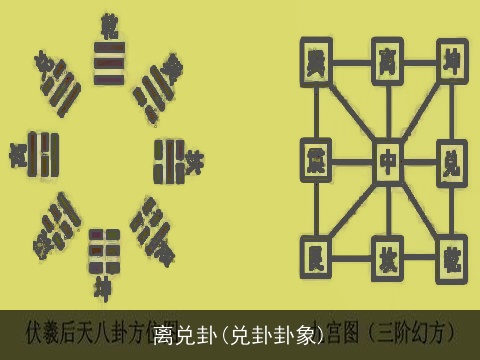 离兑卦(兑卦卦象)