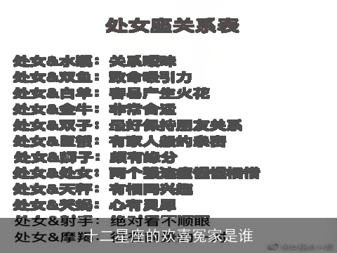 十二星座的欢喜冤家是谁