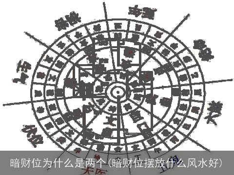 暗财位为什么是两个(暗财位摆放什么风水好)