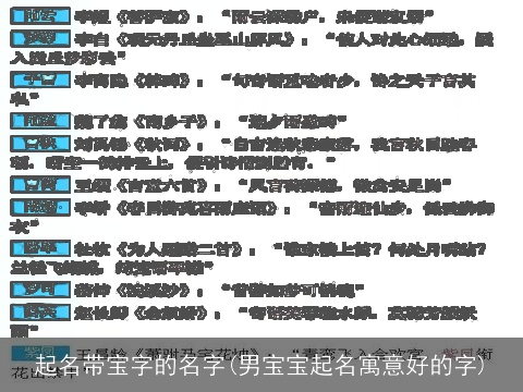 起名带宝字的名字(男宝宝起名寓意好的字)