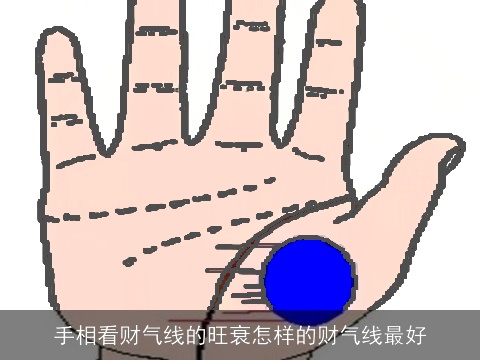 手相看财气线的旺衰怎样的财气线最好