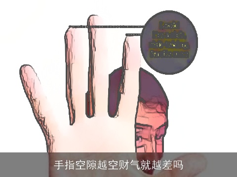 手指空隙越空财气就越差吗