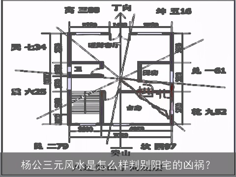 杨公三元风水是怎么样判别阳宅的凶祸？