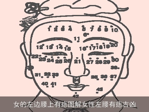 女的左边腰上有痣图解女性左腰有痣吉凶
