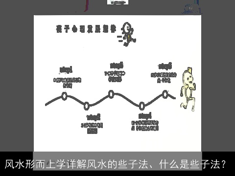 风水形而上学详解风水的些子法、什么是些子法？