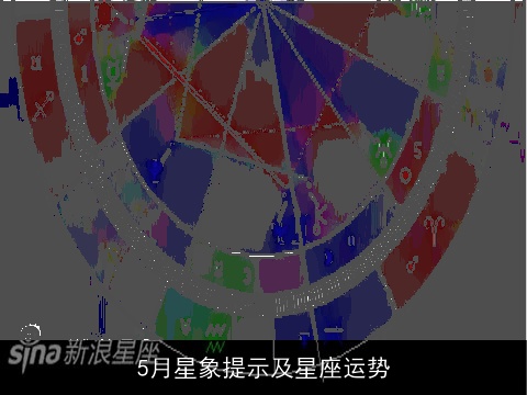 5月星象提示及星座运势