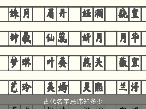 古代名字忌讳知多少