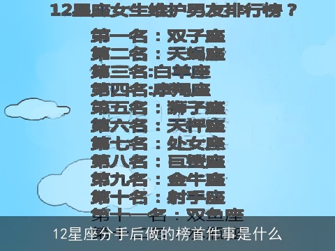 12星座分手后做的榜首件事是什么