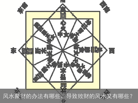 风水聚财的办法有哪些、导致败财的风水又有哪些？