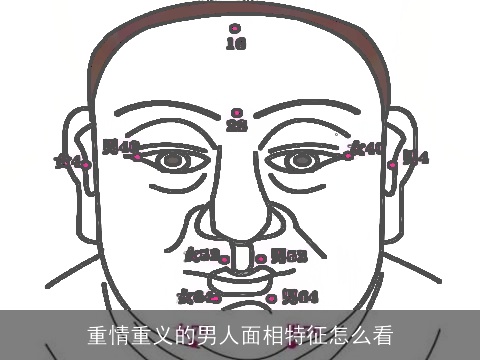 重情重义的男人面相特征怎么看