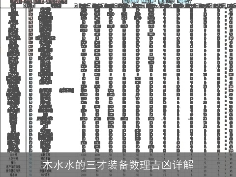 木水水的三才装备数理吉凶详解