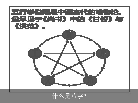 什么是八字?