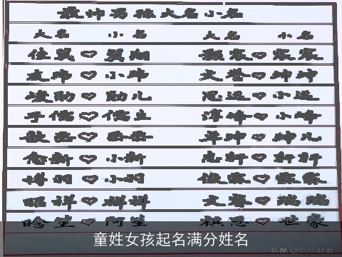 童姓女孩起名满分姓名