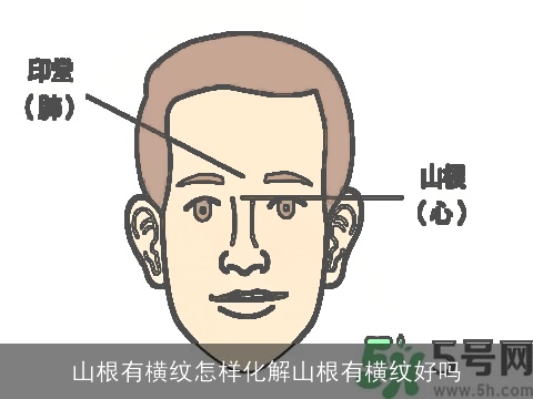 山根有横纹怎样化解山根有横纹好吗